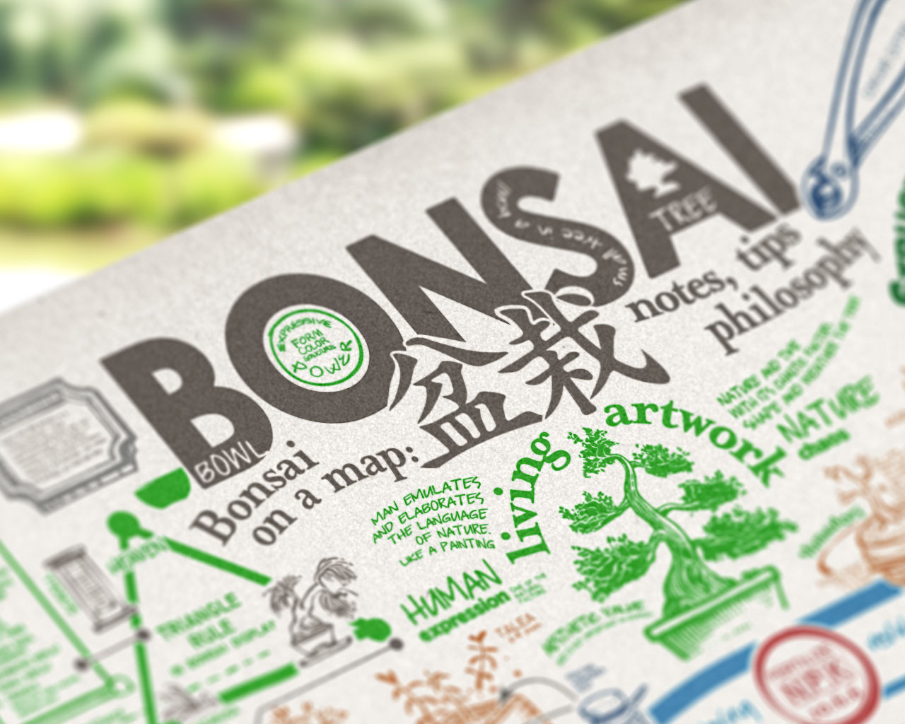 Bonsai on a poster