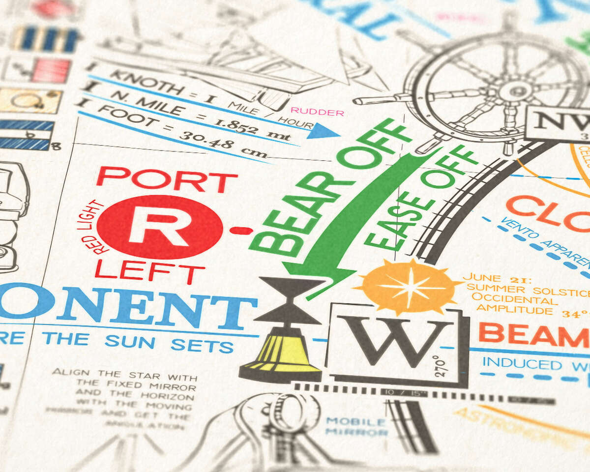 All the sailing in a poster infographic